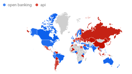 Fig: Global search trends