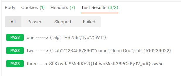 Test results of decoded jwt token