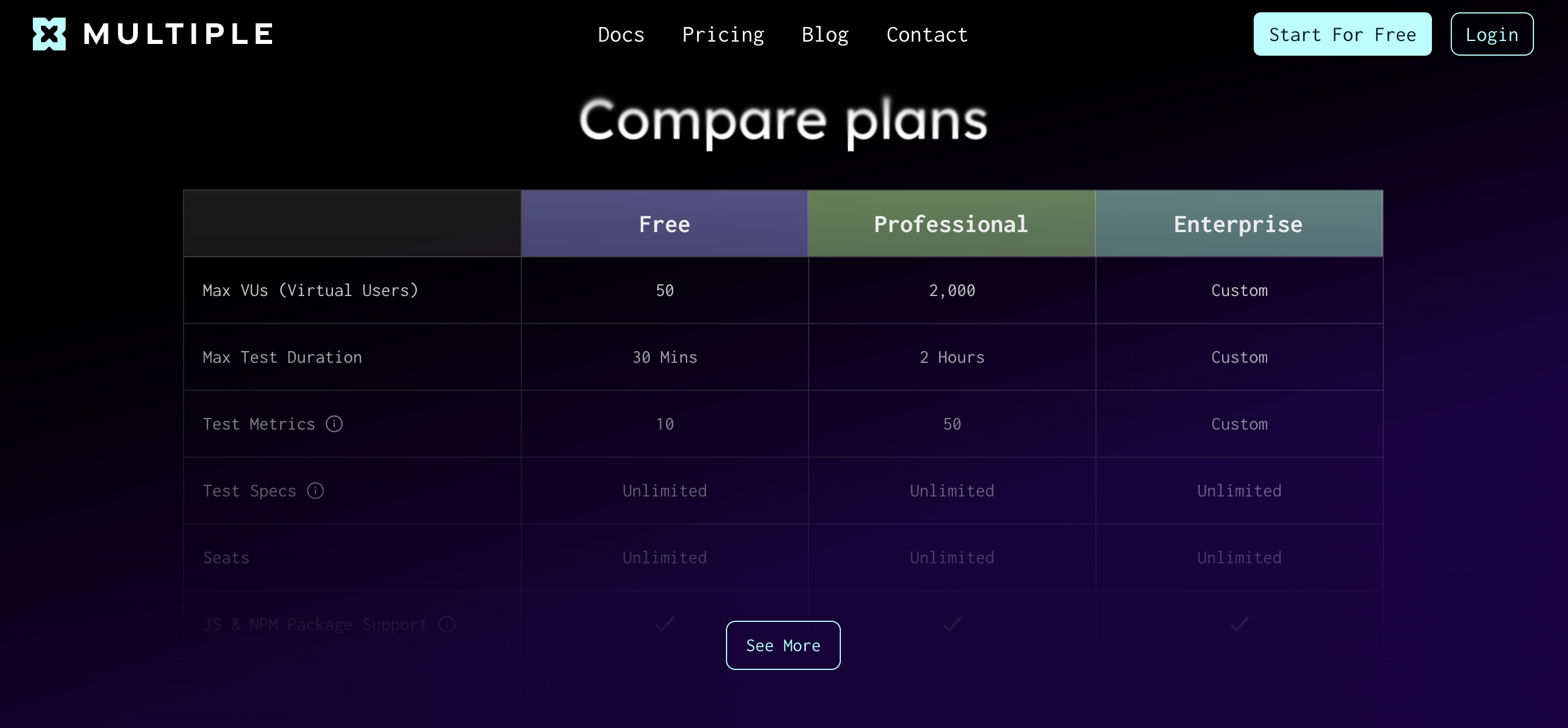 Pricing page on MULTIPLE website