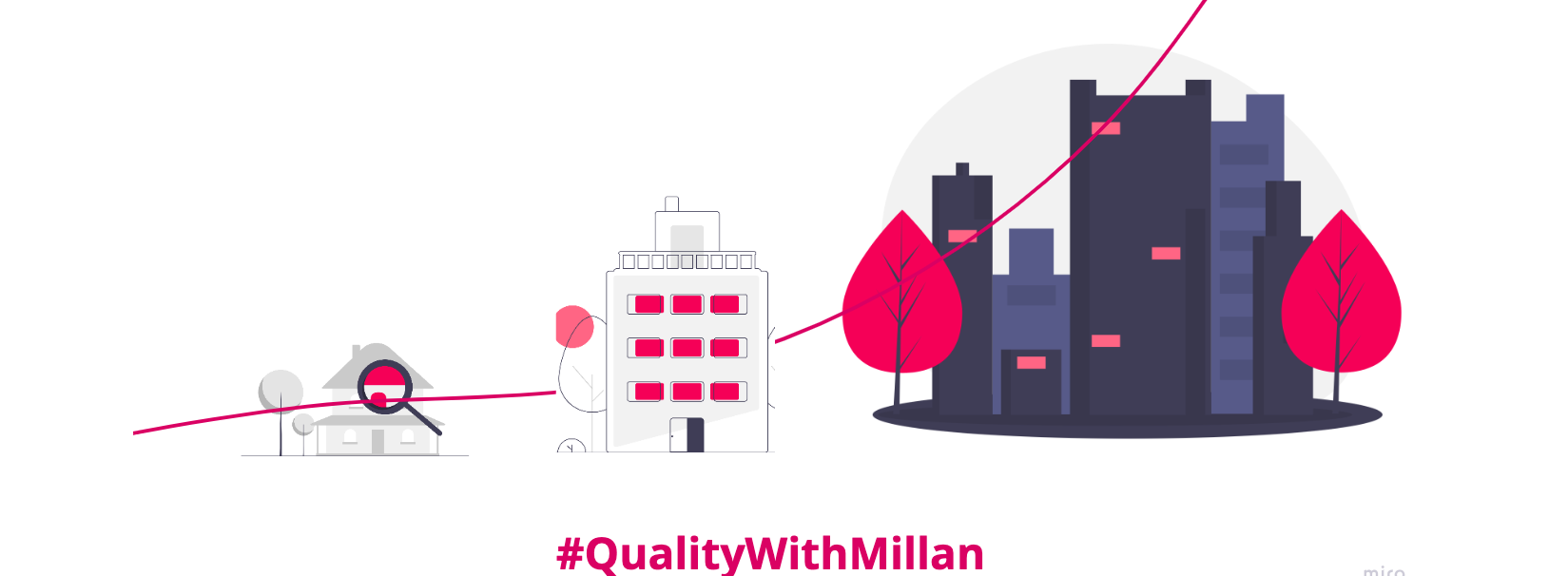 Image showing 3 buildings small, medium and largfe to visualize a comparision of start ups, scale ups and large scale enterprise