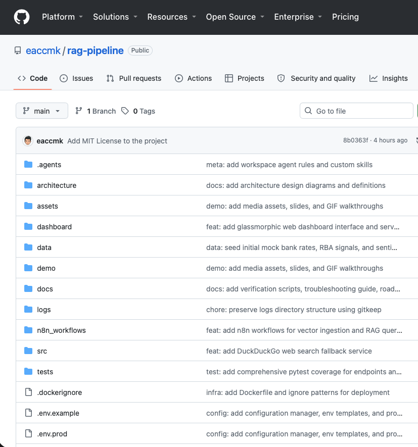 GitHub repo